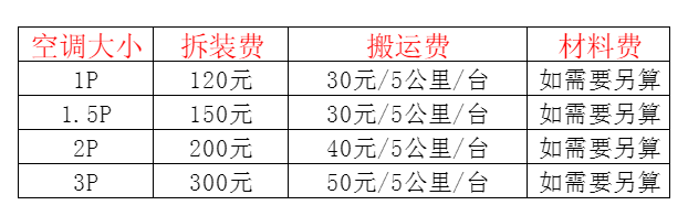 吉林空调移机及费用电话在哪里找